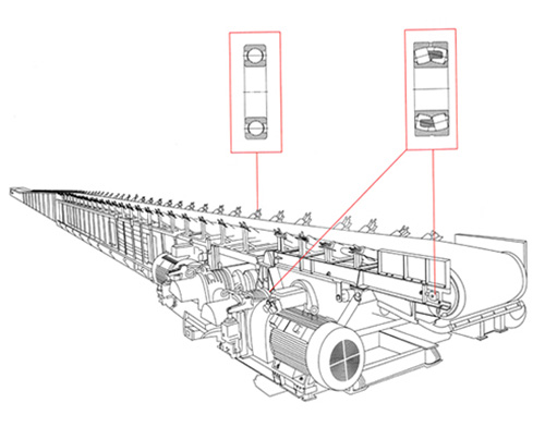 煤礦機械行業(yè)